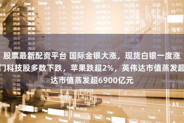 股票最新配资平台 国际金银大涨,现货白银一度涨超5%!热门科技股多数下跌,苹果跌超2%,英伟达市值蒸发超6900亿元